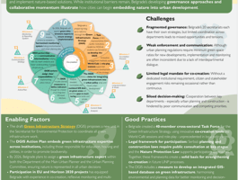 Belgrade infosheet pic