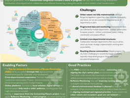 Burgas infosheet pic