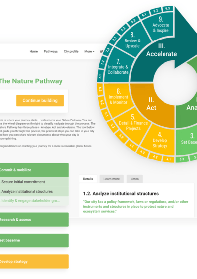 Pathway explainer Pathway explainer