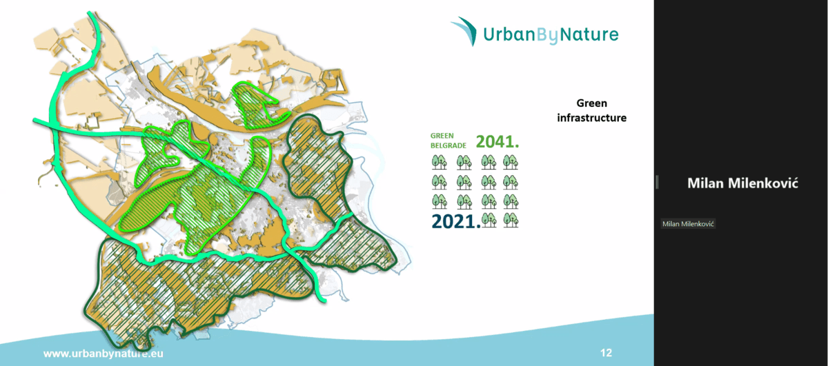 Green Space Map Screen Shot of Green Space in Belgrade